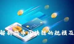 : 全面解析狗币区块链的规模及其影响